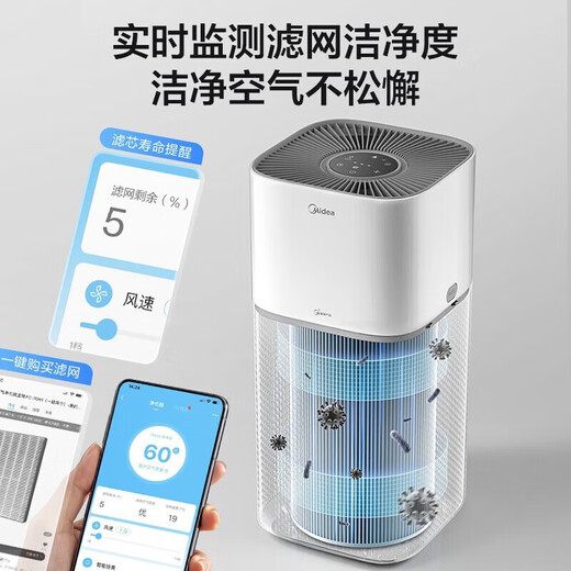 Midea air purifier removes smoke smell, second-hand smoke room smoke removes smoke smell and odor, indoor home chess and card room, mahjong hall, office barbecue shop purifier, upgraded to high configuration, recommended number of smokers 2-4