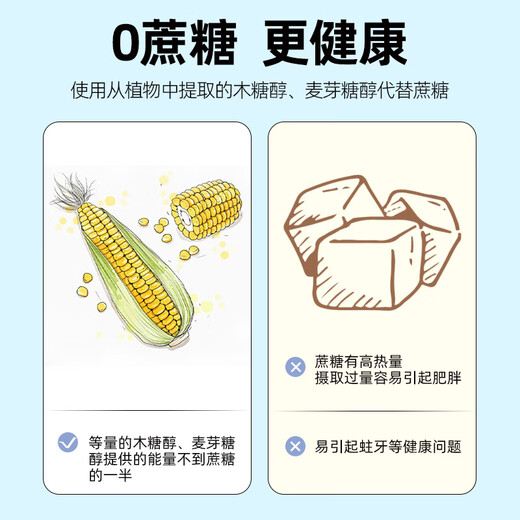 Tianmu sugar-free fresh milk ice cream 65g*4 pieces 0 sucrose ice cream fresh milk without water ice cream dairy cold drink