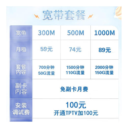 Boshe Beijing Telecom Processing Broadband Processing Wireless Network Beijing Broadband Telecom Broadband Installation Broadband Renewal Beijing Télécom Broadband Process