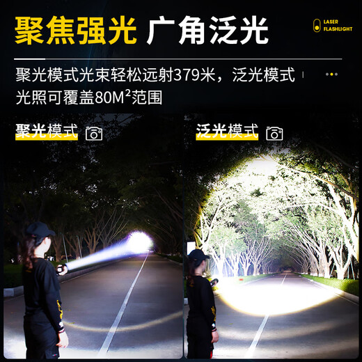 Skyfire flashlight, ultra-long battery life, ultra-bright laser patrol home outdoor emergency lighting for outdoor survival