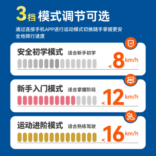 领奥电动儿童智能平衡车3-6-12岁体感10岁到15岁以上腿控成年人两轮自动手扶双轮定制款平行车 太子龙款粉【三控+越野炫光轮】