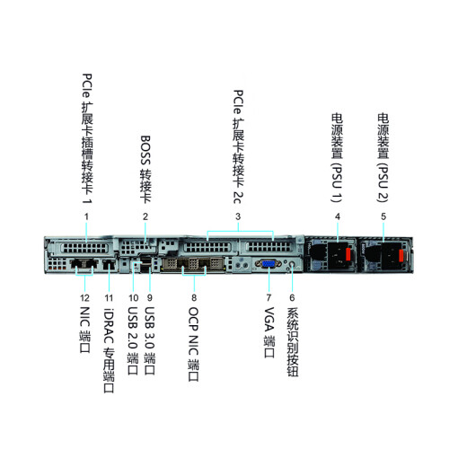 Dell PowerEdge R650xs 1U rack server host Storage virtualized database server 2 silver medals 4314 32 cores 2.4G丨Power dual 128G丨8*1.92T enterprise solid state 丨H755