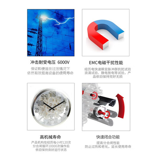 Jinkong RS485 disyuntor interruptor de aire protocolo modbusRTU recierre inteligente ZJSB9-125Z 10A 10A 40A 4p