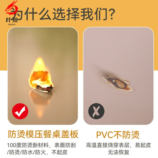 三栖虎加厚防烫麻将桌面板木质通用盖板麻将机盖板家用餐桌板正方形配件 珍珠白9898cm*98c