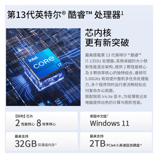 ThinkPad X13/S2 2025 Ultra AI new product optional IBM thin and light notebook Designer drawing business office notebook l13.3 inch high performance portable notebook Core i7-1355U face & backlight