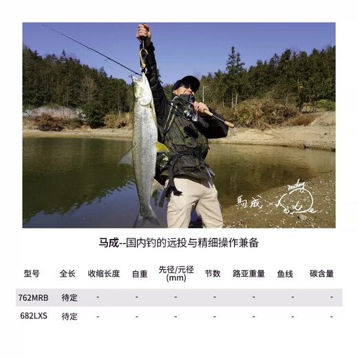 Daiwa Zillion Zilong Wettbewerbsspurstange Set weit taktet Mundbarsch Beat Black Lane Angelrute 682m Kawamura LFS (2,03 m Medium Soft + Spinnrad