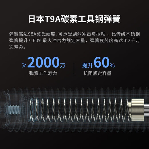 
Sannais (TWSNS) hydraulic buffer AD cylinder damper AC speed stabilizer shock absorber RB hydraulic retardation one-way self-replenishment AC1416