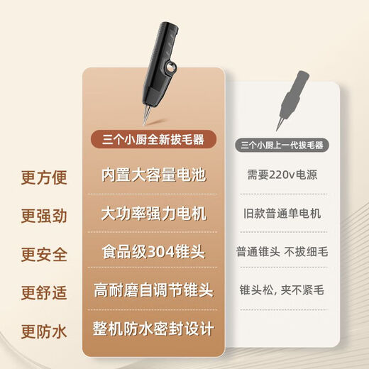 Three Kitchens fully automatic poultry feather remover electric chicken, duck and goose feather artifact multi-functional waterproof charging plus commercial hair removal machine high power supreme model dual motors 20,000 rpm