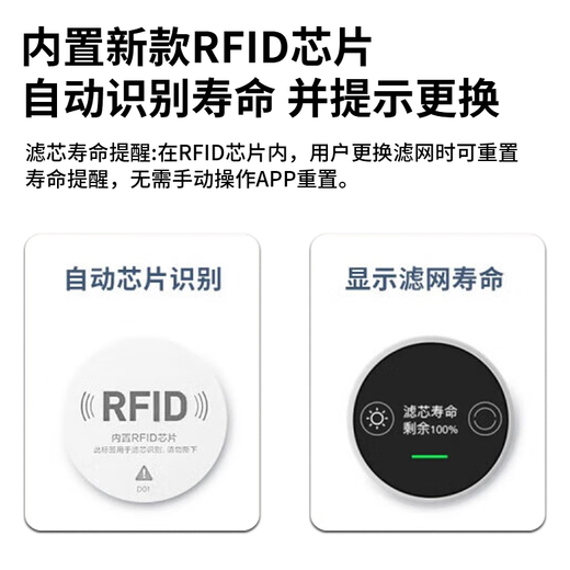 Dong Nailun adapts to Xiaomi (MI) air purifier filter element purifier filter 1st generation/2nd generation/3rd generation/2S/Pro universal formaldehyde removal orange