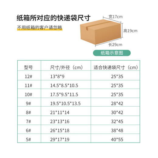 Jiuqiangu Express-Beutel, Logistik-Verpackungsbeutel, Kunststoff-Verpackungsbeutel, wasserdichter Express-Beutel, weiß, 32 x 45 cm, 100 Stück, 9640