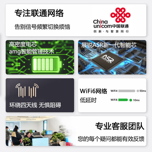 Caiwei 2025 new portable wifi6 4G card-free China Unicom high-speed traffic portable car mobile wireless network card router no monthly rent subscription ready use 2025 model supports three network cards fog blue