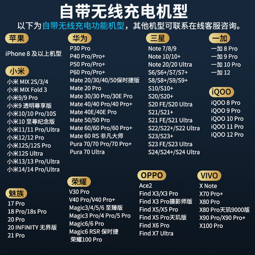 怡发适用于保时捷车载手机支架无线充电卡宴Macan帕拉梅拉718导航支架 保时捷专用【经典重力款】 24-26款帕拉梅拉