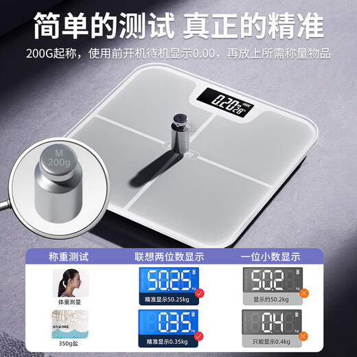 Lenovo Electronic Scale Human Body Waage Haushalte Gewichtsgrad Genauer Gewichtsverlust Hochgenauige intelligente Skala Mint Green USB -Ladungsmodell