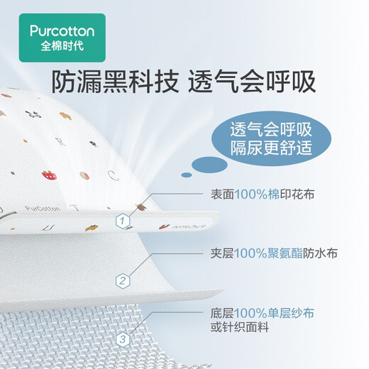 Cotton Era Baby Knitted Composite Diaper Pad Baby Washable Urine-Proof Newborn 90cm*70cm Building Block Cart 1 Pack