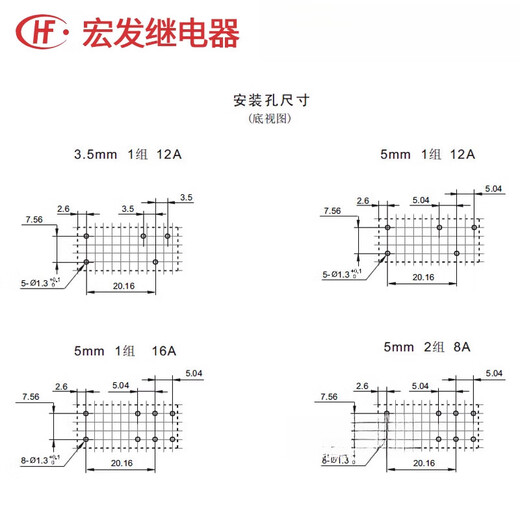 HF relay JQX-115F /-I/-/005 012 024/-/1ZS3/1HS3/2HS4 115F-012-2HS4 (6 pins 8A two normal