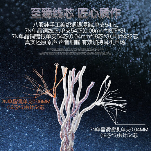 雅高聆（ACROLINK） 榭兰图4.4平衡线N5005索尼n3ap舒尔846mmcx耳机升级线材 拜亚动力T5P/天龙D9200/7200/5200 2.5平衡直头