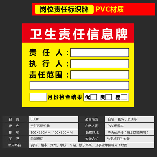 BELIK fire safety key parts signage 1 piece 22*30CM 1mmPVC board post information management notice board warning sign wall sticker warm reminder sign AQ-12