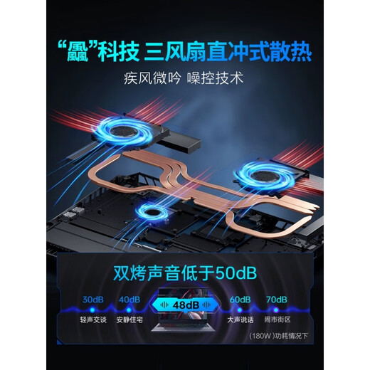 Thunde Roboter Hunting Blade 15/Hunting Blade 16 14. Generation Neues Produkt 2024 Gaming E-Sport High-Brush-Laptop Vollblut 4060 Hunting Blade 16 I9-14900HX/4060/2,5K 1 TB SSD x 16GB