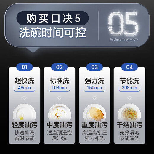 13 sets of Canbo built-in dishwashers, first-class water efficiency, high temperature spray washing, 304 stainless steel liner, home kitchen, embedded dishwashing and disinfection machine, large capacity, black model | 13 sets | residual temperature drying, sterilization rate up to 99.999%