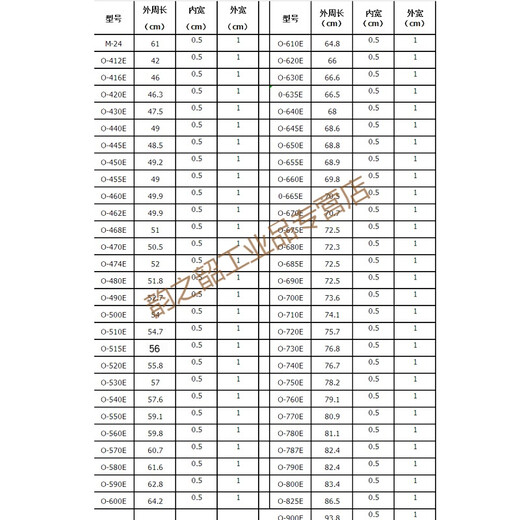 Suitable for double barrel belt O-600E/610E/620E/630E triangle transmission belt dark blue 0-625E