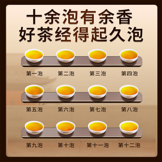 Shanlihuo Oolong Tee Happy Phoenix Single Troe Yellow Zweig Duft Level 450G Medium Fire Tee Geschenkbox in hochwertiger Tee