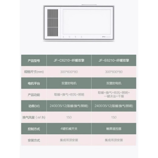 
OPPLE Bathroom Heat C6210 Bathroom Integrated Ceiling Heating Hot Air Lighting Hair Blowing Ventilation Five-in-One Opp C6210