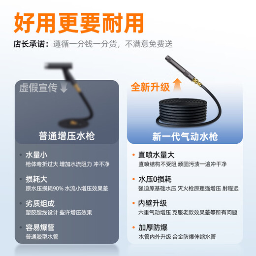 KINGPULSE car wash high-pressure water spray gun household water pipe telescopic hose flushing ground watering flower artifact courtyard cleaning