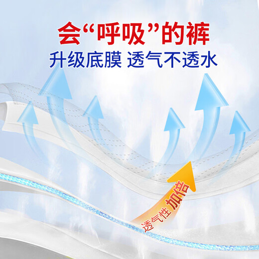 Yongfukang soft and breathable adult pull-up pants L120 pieces, hip circumference 80-120cm, elderly maternity underwear type diapers