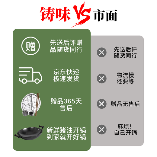 Cast (Jill May) Cast cast iron pot Uncoated stir-frying pan Few fume gas stove Non-stick pan Household wok Iron pot Kitchen goodies Round bottom double ear wok (with lid) 38cm