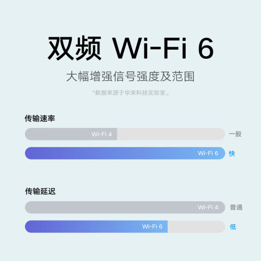 小米摄像头CW500双摄版 双400万超清双摄家用无线手机远程监控360度全景带夜视 双2.5K画质室外摄像头 小米室外摄像头CW500双摄+128G卡