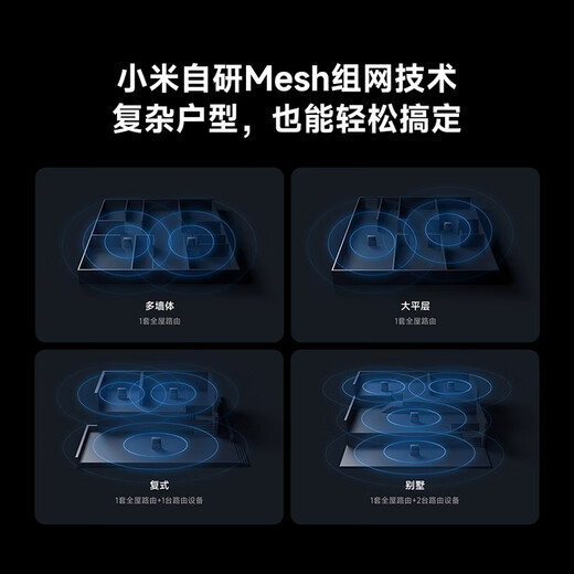 小米（MI）全屋路由器BE3600Pro【小米手机上网搭档】全屋覆盖 智能连接 内置蓝牙网关 智能家用路由器