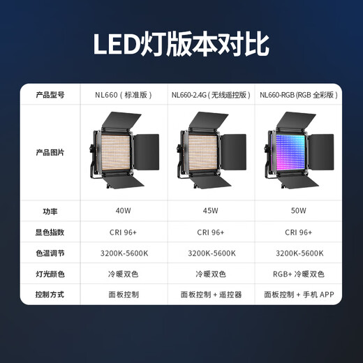 Nuel Nl660led Photography Light Film Film Film et télévision Light Studio Camera Light Internet Celebrity Live Soft Light Portrait Still-Life Studio Film Studio Outdoor Flat Light Black