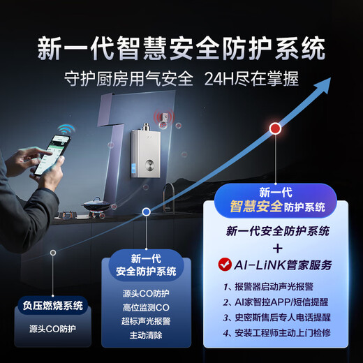 Smith (A.O.SMITH) Garnet stainless steel TJ3 first-class energy efficiency 16 liters of stainless steel zero cold water gas water heater 20% national subsidy JSLQ28-TJ3 all stainless steel periphery 8 years