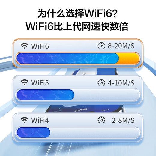 TCL portable wifi removable wireless wifi card-free three netcom portable 4G Internet card accompanying network wifi6 universal traffic 2024 online treasure 5 XY15B top model eight core eight antenna + three netcom wifi6