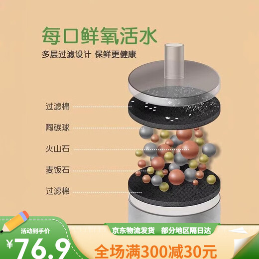 嬉皮狗（hipidog）猫咪饮水机陶瓷恒温加热宠物饮水器酸奶机喂水猫自动循环狗狗喝水 大树苗清新绿加热恒温款 1片滤