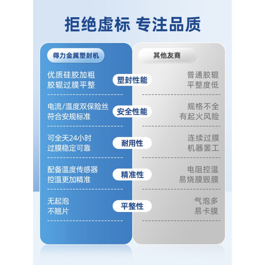 
Deli GQ101 Metal Photo Plastic Seal Machine 3890 Office Plastic Machine Film Press Commercial Cold Mounting A3/A4 Photo Laminate Commercial Hot Film Household Plastic Machine Small 3890+100 A4 Plastic Seal Film