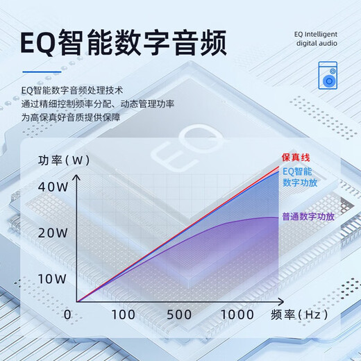 飞利浦（PHILIPS）SD50X户外蓝牙音箱广场舞音响舞台教学小蜜蜂扩音器手提便携式大音量小型音响 SD50X音响 手持麦版