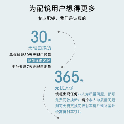派丽蒙（PARIM） 小框近视眼镜男新品商务简约超轻眼镜架复古方框眼镜框男PR82411 B1-亮黑- 黑/灰