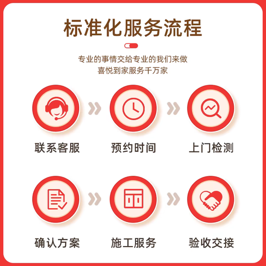 Dingdong door and window repair and installation replacement window glass door lock accessories screen window custom sliding door sliding door folding door