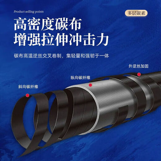 Gexuanwei 2.24 flagship vix ice blue powder fishing rod hand rod high carbon large comprehensive giant platform fishing rod carp crucian carp rod 2.7m 5H-[Huku wild fishing]+luxury gift bag