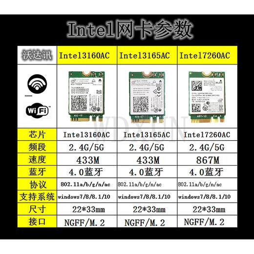 Intel (Intel) adapts to AX200 9260AC 8265AC 8260AC 7265AC 7260AC dual-band 5G wireless network card INTEL 7260AC* single network card