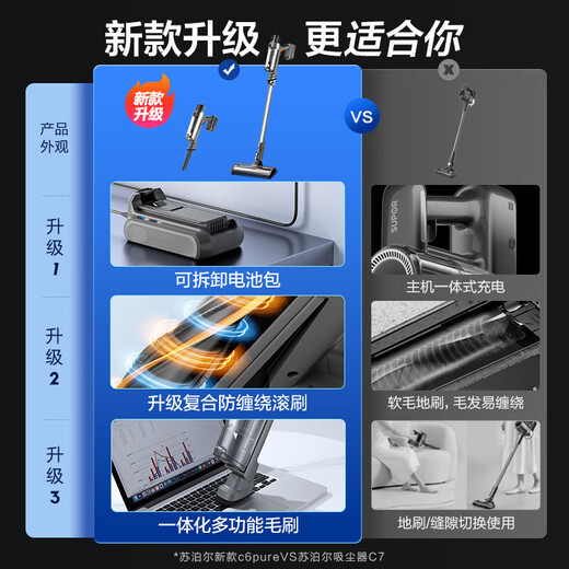 苏泊尔 (SUPOR )吸尘器家用无线手持大吸力吸拖一体机大功率轻量无绳吸尘除螨拖地机 【24年新款】全屋清洁机C6