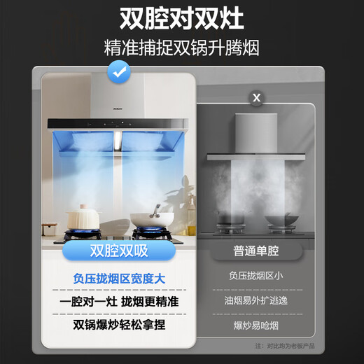 Boss (Robam) Gemini range hood European style top suction double chamber frequency conversion 25 air volume household large suction gas stove 65D3S+55B7A natural gas stove set product
