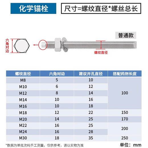 JINGGONG 304 stainless steel chemical expansion bolt wire chemical anchor galvanized carbon steel inverted cone chemical screw M16M18M10 304 M10*100 (2 sets)