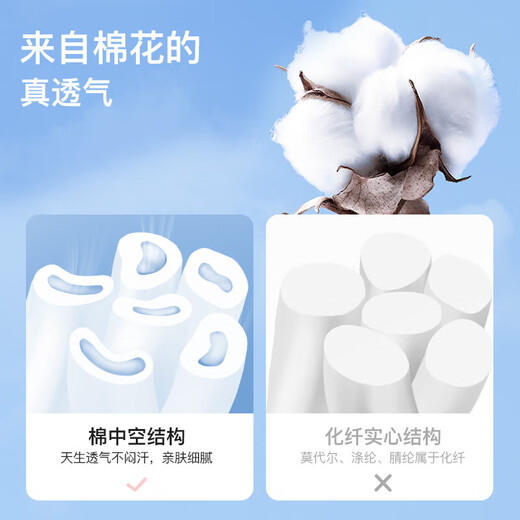 Like uu children's underwear boys girls underwear pure cotton type a medium and large children's boxer briefs developmental period primary school students' underwear 3 pairs of girls' briefs (white + blue + pink) 160