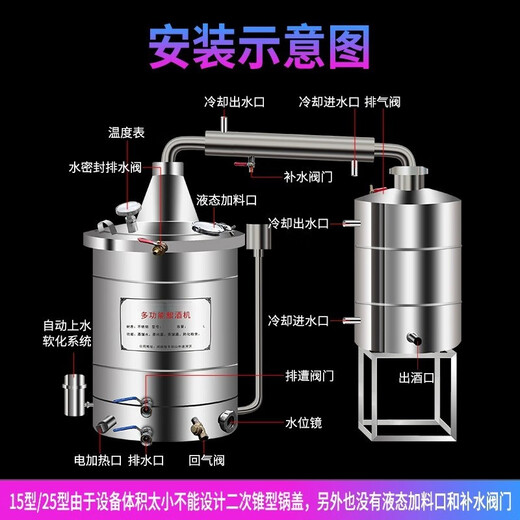 仕夕烁商用新款大型烤酒烧酒小型酒坊家用商用白酒柴火蒸馏机酿酒机蒸酒器酿酒设备 自动翻转290型880升【可做290斤干粮】
