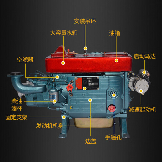 Shuokai Dieselmotor Changzhou 12 PS 15 PS 18 PS 18 PS 20 PS 22 PS 24 PS wassergekühlte Einzylinder-Dieselmotor Alle Serie ZS1105M 18 PS Elektromanterstart