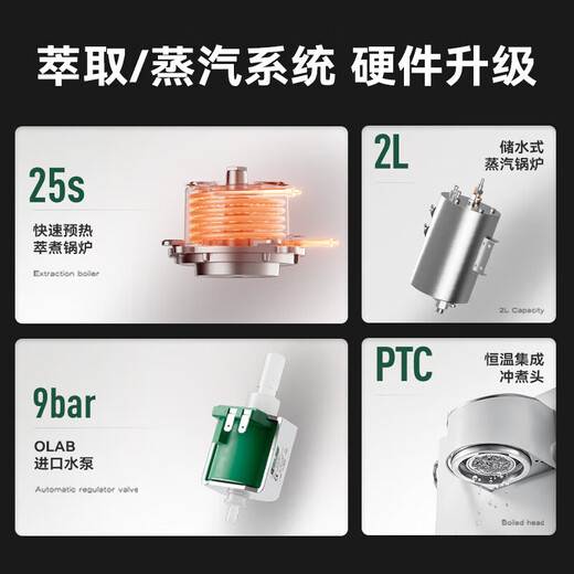 柏翠（petrus）意式咖啡机全半自动家用奶泡机一体机PE3899/3888/3101/3922 PE3922