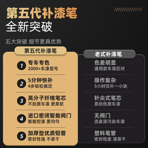 Zhicheng Lexus touch-up pen original silver car scratch repair artifact paint pen ES RX supersonic titanium silver