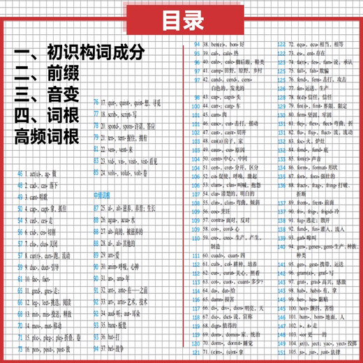 Spanische Wortwurzel + Lautänderung + assoziative Gedächtnismethode (Spezial 4 + DELE)